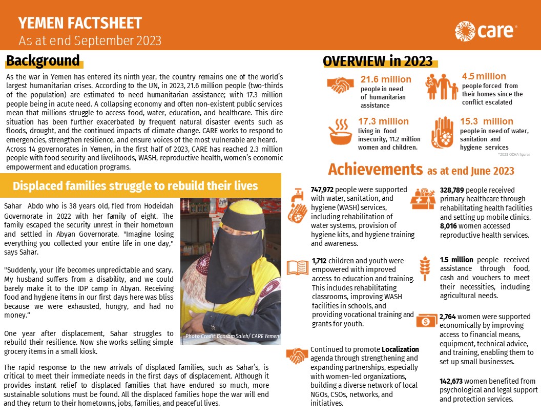A snapshot of Yemen Fact Sheet